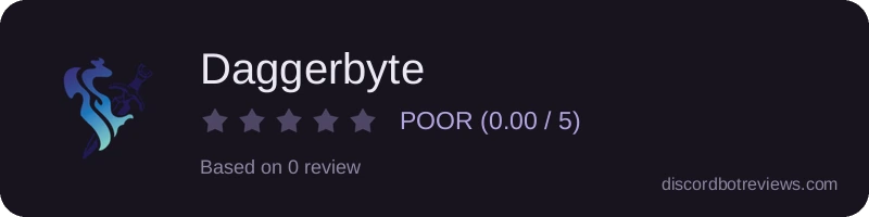 Rating widget preview for Daggerbyte