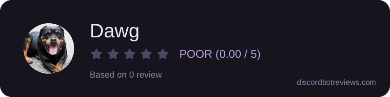 Rating