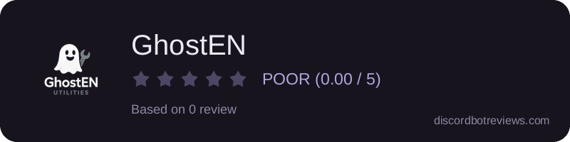 Rating widget preview for GhostEN