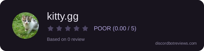 Rating