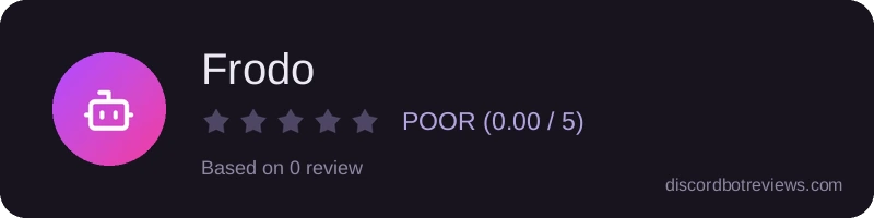 Rating widget preview for Frodo