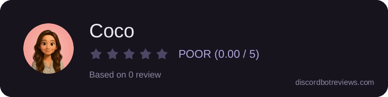 Rating