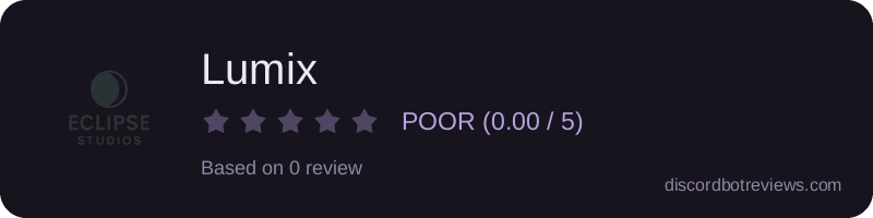 Rating widget preview for Lumix