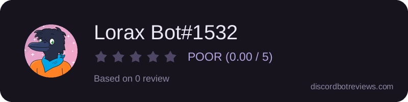 Rating widget preview for Lorax Bot#1532