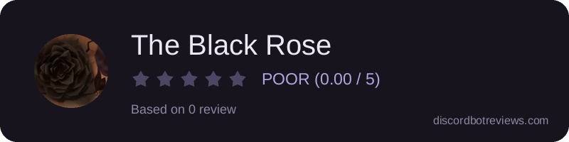 Rating