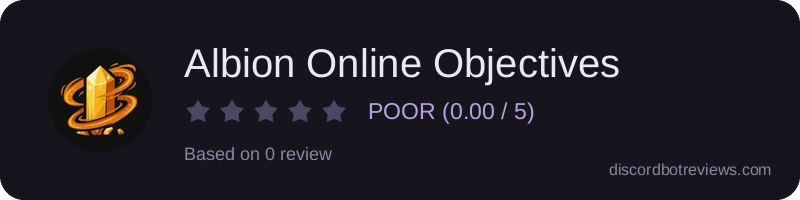 Rating widget preview for Albion Online Objectives
