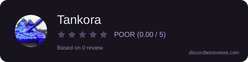 Rating