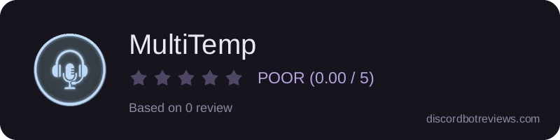 Rating widget preview for MultiTemp