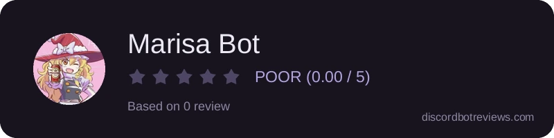 Rating