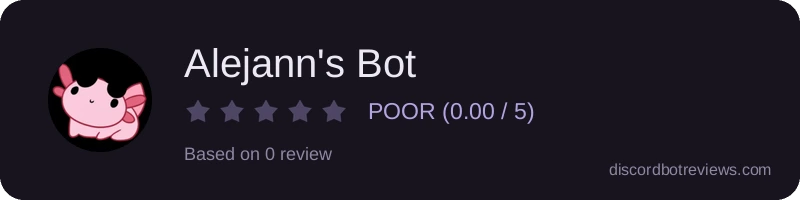 Rating