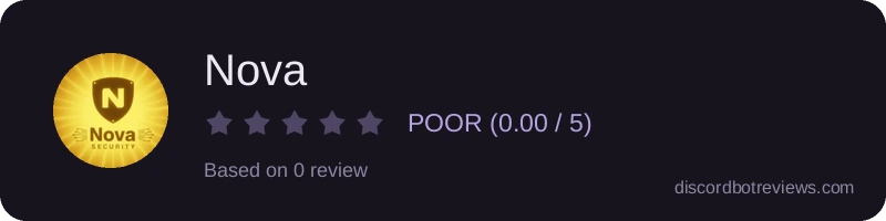 Rating