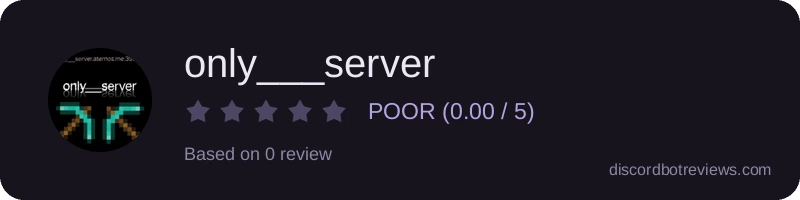 Rating