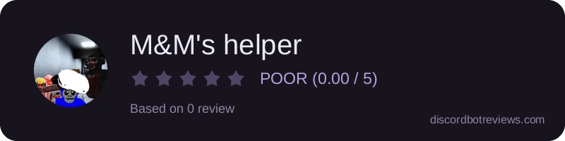 Rating widget preview for M&M's helper