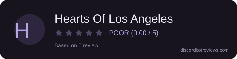 Rating
