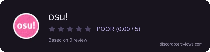 Rating widget preview for osu!