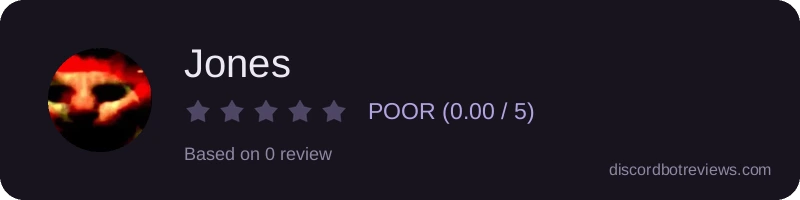Rating