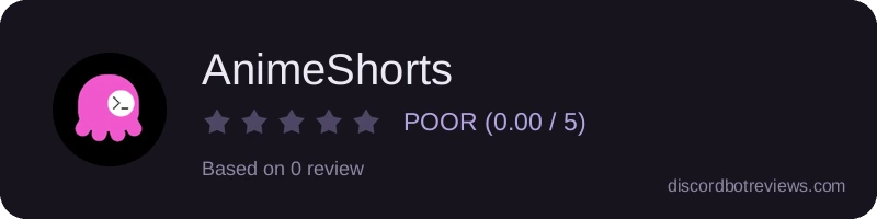 Rating