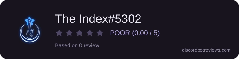 Rating widget preview for The Index#5302