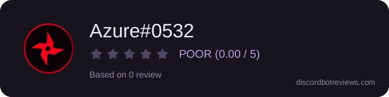 Rating