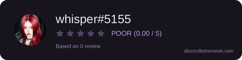 Rating widget preview for whisper#5155