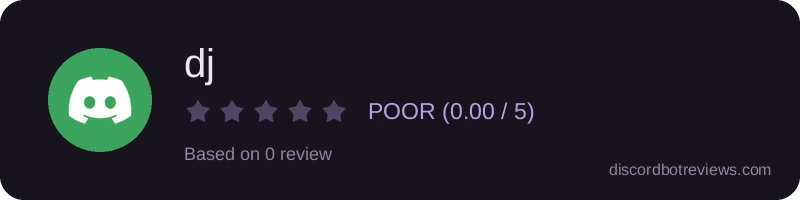 Rating widget preview for dj