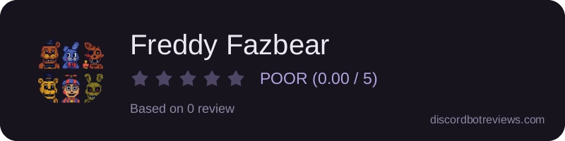 Rating