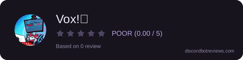 Rating widget preview for Vox!😨