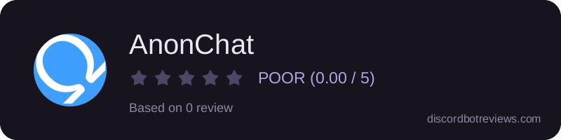 Rating widget preview for AnonChat