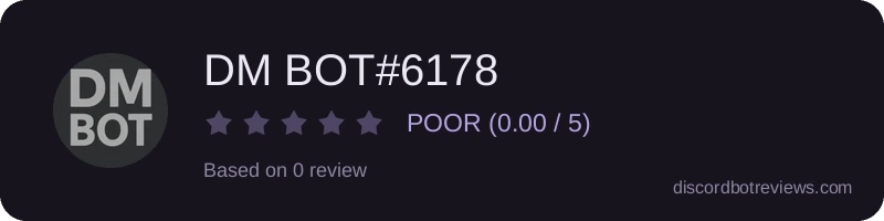 Rating