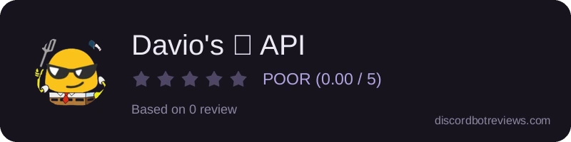 Rating widget preview for Davio's ✨ API