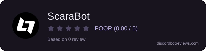 Rating widget preview for ScaraBot