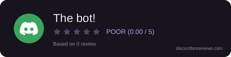 Rating widget preview for The bot!