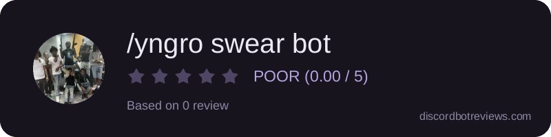 Rating