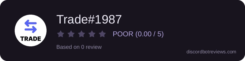 Rating widget preview for Trade#1987