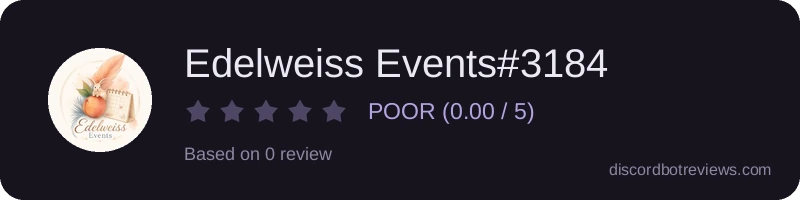 Rating widget preview for Edelweiss Events#3184
