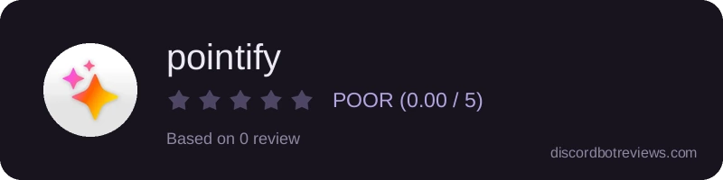 Rating