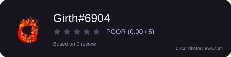 Rating widget preview for Girth#6904