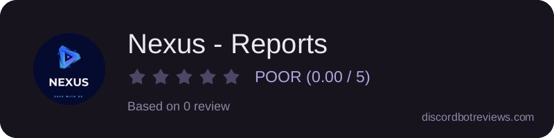 Rating widget preview for Nexus - Reports