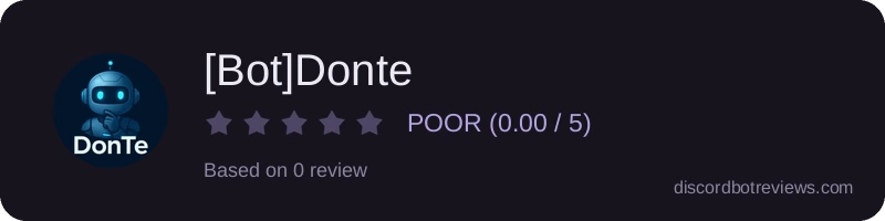 Rating
