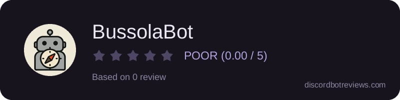Rating