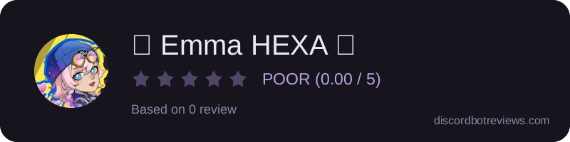 Rating