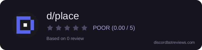 Rating widget preview for d/place