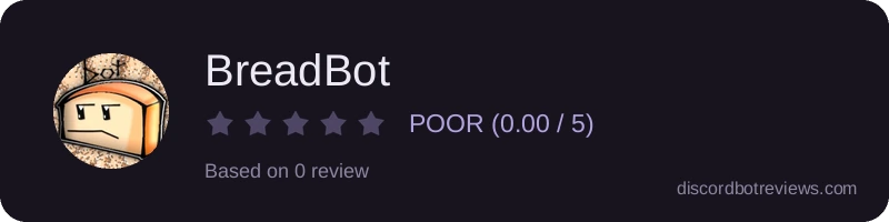 Rating widget preview for BreadBot