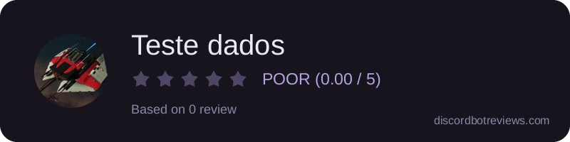 Rating widget preview for Teste dados