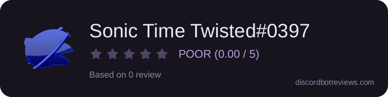Rating