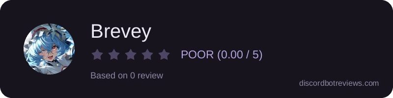 Rating widget preview for Brevey