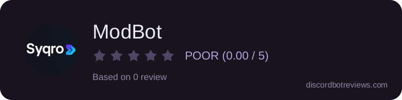 Rating widget preview for ModBot