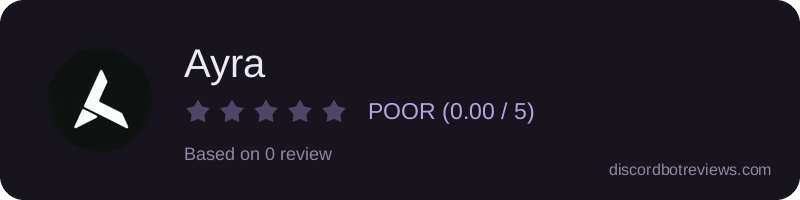 Rating widget preview for Ayra