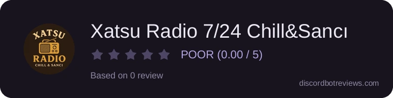 Rating widget preview for Xatsu Radio 7/24 Chill&Sancı