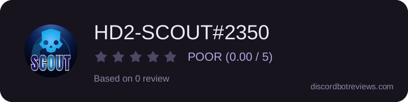 Rating widget preview for HD2-SCOUT#2350